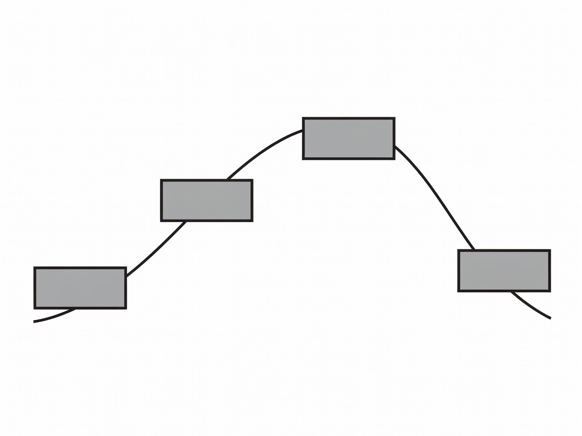 A block diagram illustrating four distinct phases of an event timeline mapped against an ascending and descending curve representing audio volume.